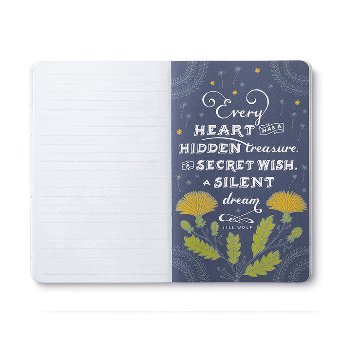 Write Now - Expect the most wonderful things...